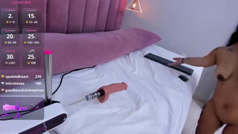 Snapshot of megansaenz_1 chatting on January 23, 10:54 pm Megan online show from January 23, 10:54 pm
