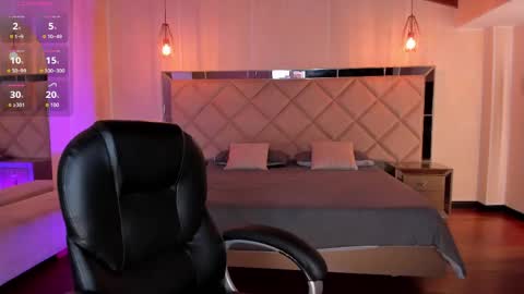 Snapshot of meganscottx chatting on May 30, 11:40 am Megan online show from May 30, 11:40 am