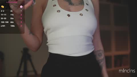 MELANIE  PVT ONLY 60TK PER MIN online show from May 2, 6:24 pm