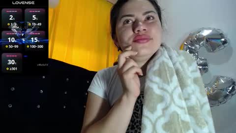 Melanie Parker online show from October 14, 1:12 pm