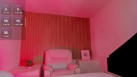 MelanyLuv online show from November 17, 9:42 pm