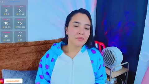    Independent model online show from November 20, 4:01 am