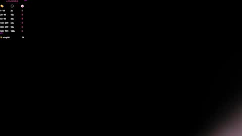 Melissa online show from September 30, 1:38 pm