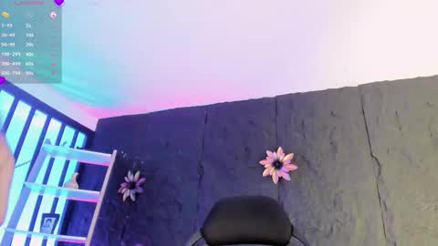 Snapshot of melisabostton_ chatting on February 26, 2:05 pm Melissa online show from February 26, 2:05 pm