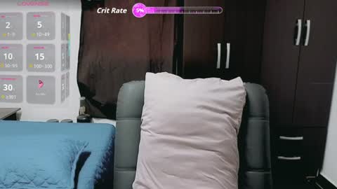 Snapshot of melissa_and_dany chatting on June 12, 8:52 pm Melissas Corner online show from June 12, 8:52 pm