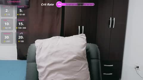 Snapshot of melissa_and_dany chatting on June 28, 8:59 pm Melissas Corner online show from June 28, 8:59 pm