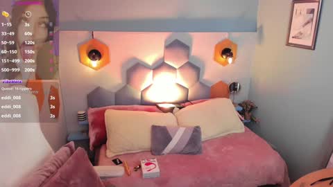 Melissa 3 online show from January 8, 2:14 am