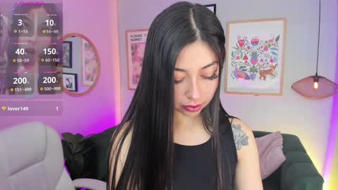 Melissa 3 online show from February 3, 5:07 am