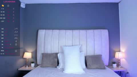 M E L I S S A  online show from January 24, 12:10 pm