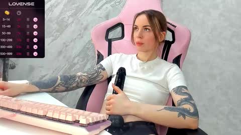 Melissaluvvv online show from December 18, 4:35 pm