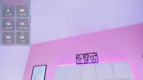 MELODDY PARKERR online show from April 11, 5:12 am