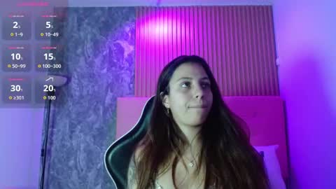 Melody online show from October 6, 9:12 pm