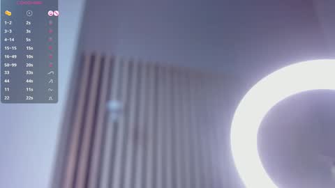  I am Mia  online show from January 10, 9:20 pm