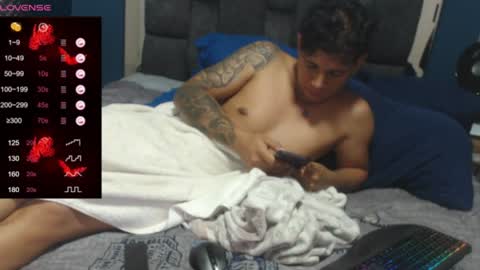 Snapshot of michaellstiffler_1109 chatting on June 13, 9:02 pm michaell online show from June 13, 9:02 pm