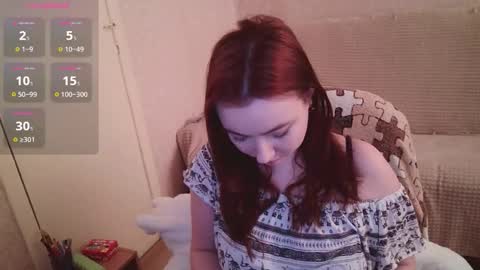 Snapshot of mickywood chatting on February 5, 11:04 am Micky online show from February 5, 11:04 am