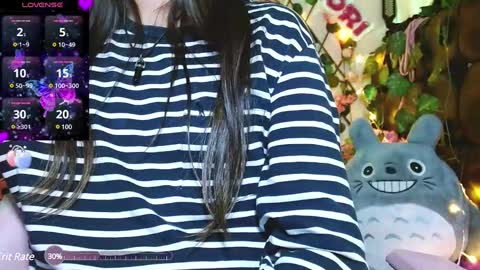 Midori 7u7 online show from January 21, 11:45 pm