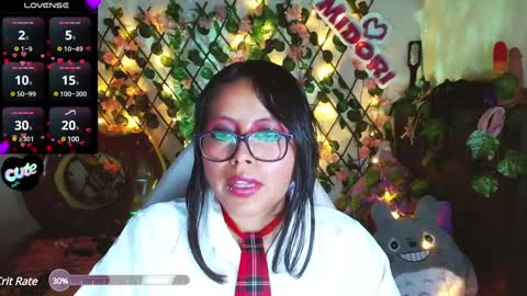 Midori 7u7 online show from February 4, 11:38 pm