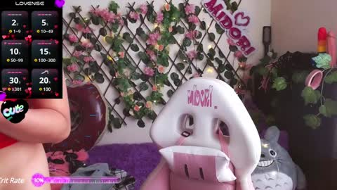 Midori 7u7 online show from February 6, 9:06 pm