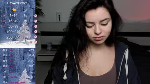 Mila online show from January 22, 8:28 pm