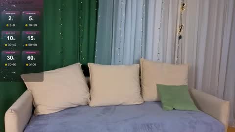 Rosie online show from February 21, 5:03 pm