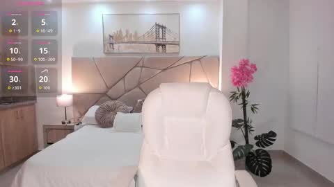 miranda_crawfor online show from November 5, 7:36 pm