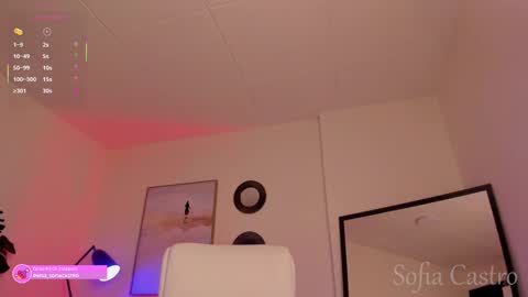Snapshot of miss_sofiaa_ chatting on February 27, 1:38 pm Sofia Castro online show from February 27, 1:38 pm