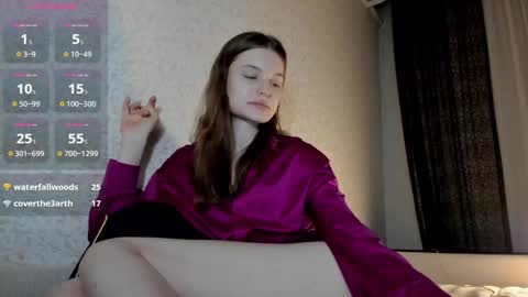 Snapshot of mistresselizy chatting on December 28, 6:29 pm mistresselizy online show from December 28, 6:29 pm
