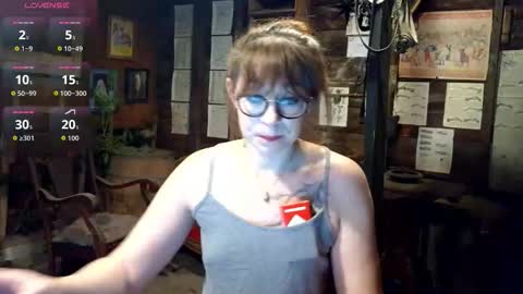 Snapshot of mistressthrope chatting on June 7, 2:21 pm MistressThrope online show from June 7, 2:21 pm
