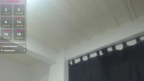 Snapshot of miyu_charlotte chatting on May 16, 6:21 am Charlotte online show from May 16, 6:21 am