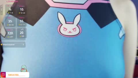 mkultra__ online show from February 20, 2:46 pm