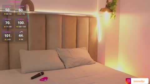 mollyrosse1 online show from December 13, 7:53 pm