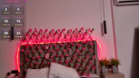 Luna online show from February 3, 2:53 am