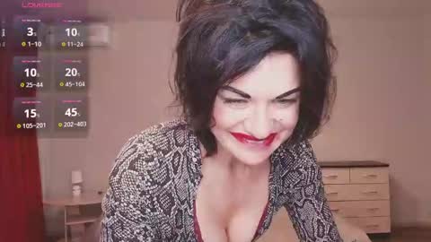 Snapshot of ms_afrodita chatting on December 11, 11:41 am Hi Im Anna PVT open 6 tk  extratokens  online show from December 11, 11:41 am