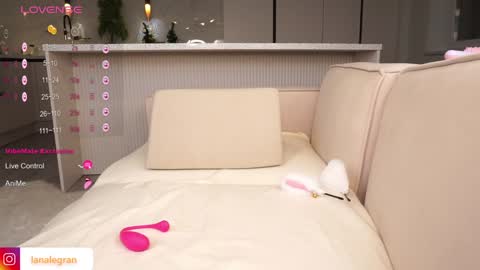 Lana LeeFav menu tip-SquirtFav patterns111112130145155 online show from February 2, 11:42 pm