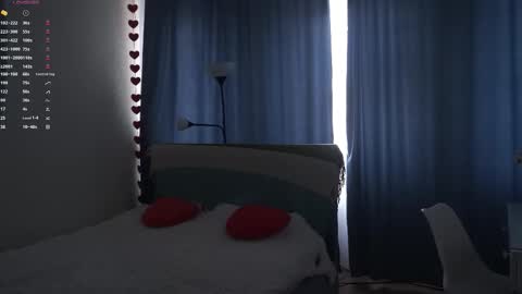 Snapshot of my_little_molly chatting on October 14, 7:09 am Molly online show from October 14, 7:09 am