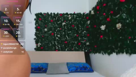 Snapshot of myabloom chatting on September 12, 5:35 pm Mya online show from September 12, 5:35 pm