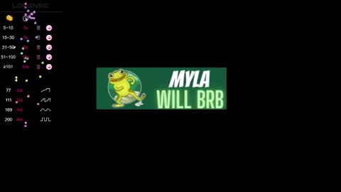 MylaFlores online show from November 15, 4:21 am