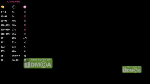 Snapshot of mymelisa chatting on May 11, 8:53 am hey its Mel online show from May 11, 8:53 am