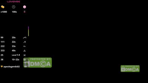 Snapshot of mymelisa chatting on May 21, 5:03 am hey its Mel online show from May 21, 5:03 am