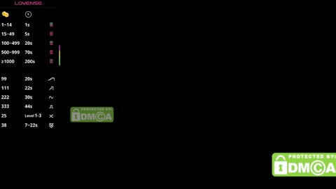 Snapshot of mymelisa chatting on June 8, 7:47 pm hey its Mel online show from June 8, 7:47 pm