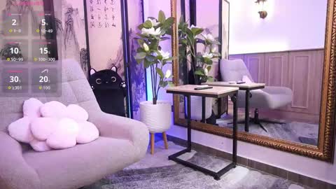 namikimura online show from February 7, 7:06 pm