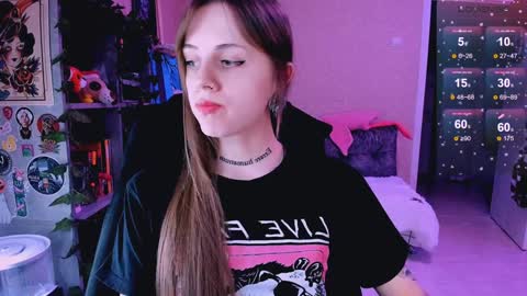 Snapshot of nanitamoore chatting on January 31, 8:22 pm Monday-Friday 12-4 AM and 6-9 AM New York time online show from January 31, 8:22 pm