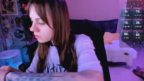 Snapshot of nanitamoore chatting on February 7, 8:42 pm Monday-Friday 12-4 AM and 6-9 AM New York time online show from February 7, 8:42 pm