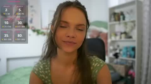 natasha__malkova online show from June 25, 1:15 pm
