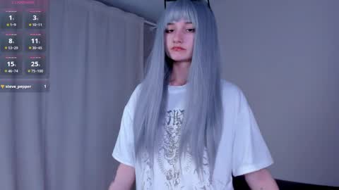 Kira online show from April 6, 7:04 pm