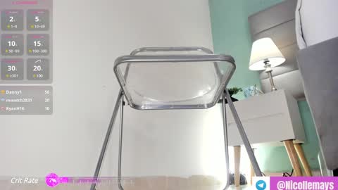 Snapshot of nicolle_mays chatting on January 18, 6:21 pm Nicolle Mays online show from January 18, 6:21 pm