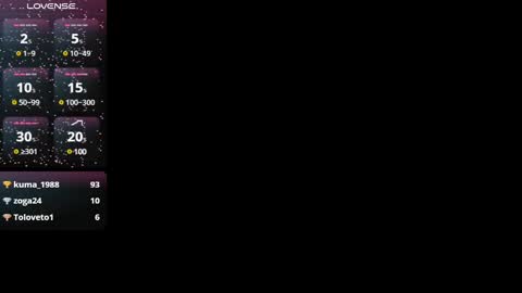 NINAINK online show from February 7, 2:47 pm