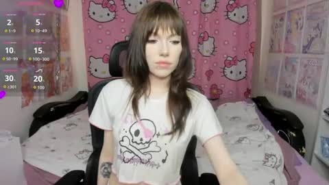 Snapshot of nikkimiltonss chatting on June 16, 3:25 pm Nikki online show from June 16, 3:25 pm