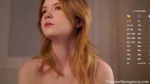 Snapshot of northern_gracia chatting on February 22, 12:27 am Gracia 150 online show from February 22, 12:27 am