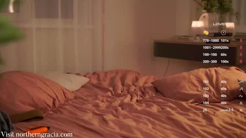 Snapshot of northern_gracia chatting on March 1, 1:22 am Gracia 150 online show from March 1, 1:22 am